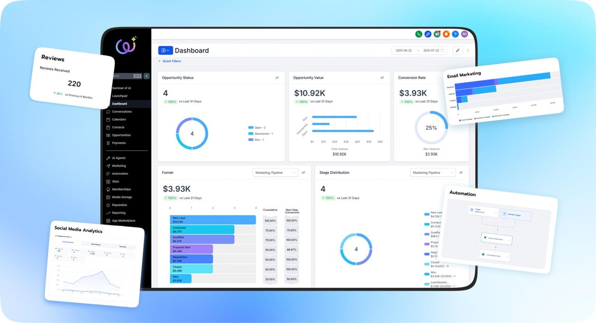 Module 5: Sales, Marketing, and Customer Relationship Automation