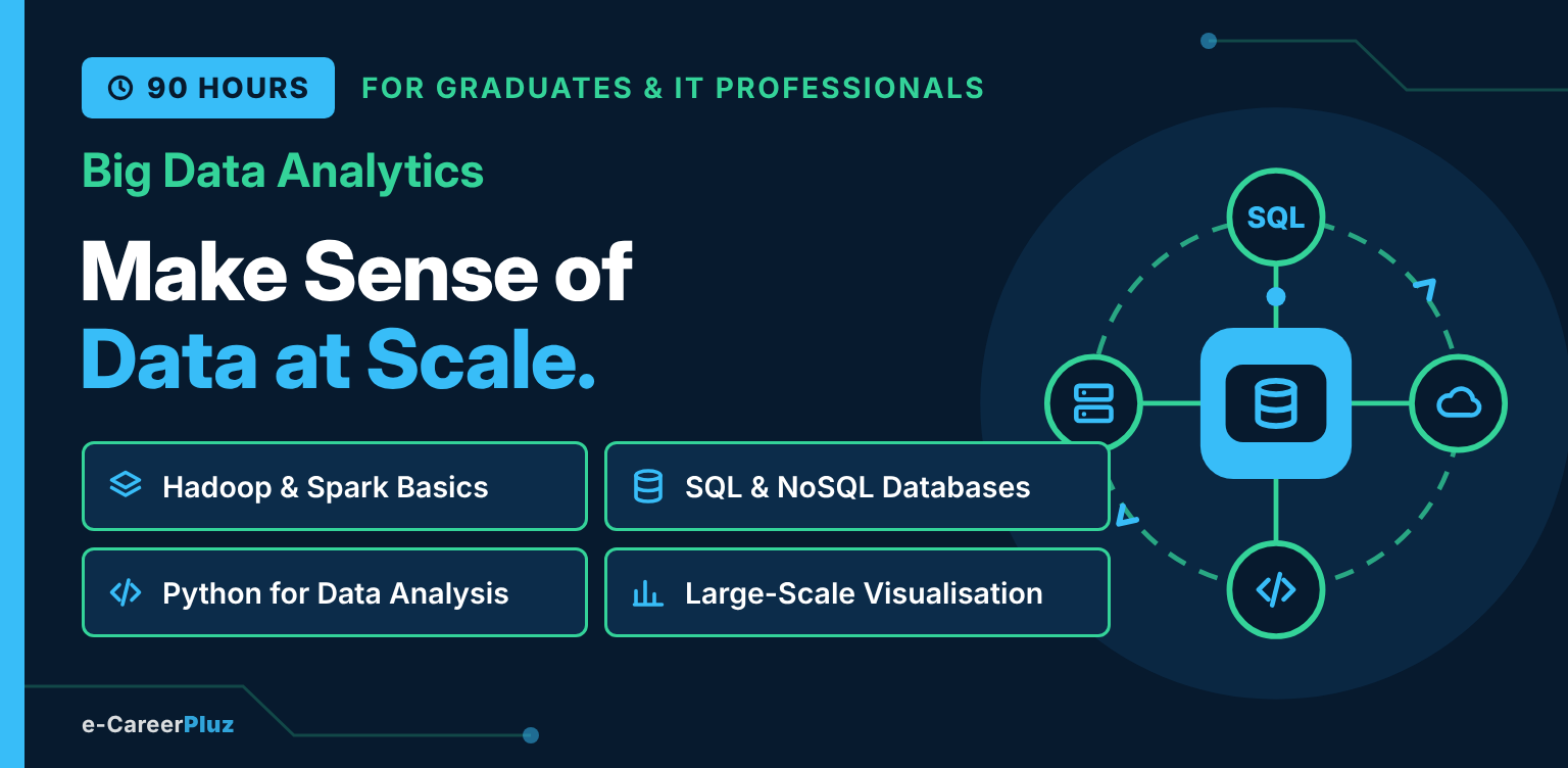 Big Data Analytics course training in Madurai