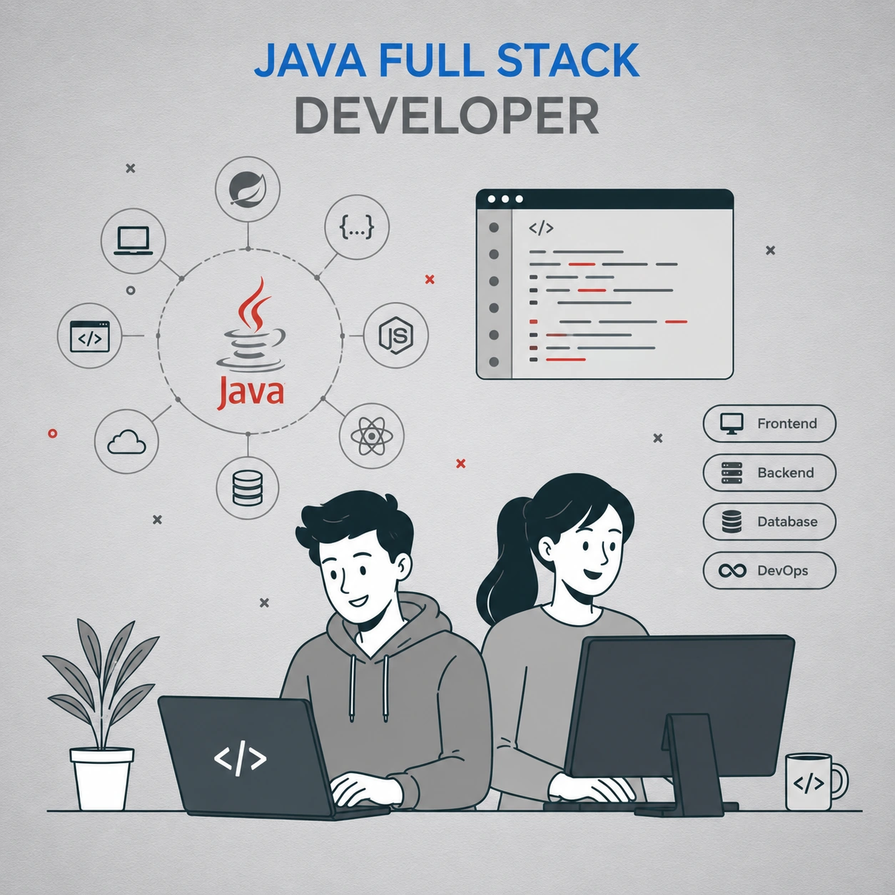 Java Full Stack Developer