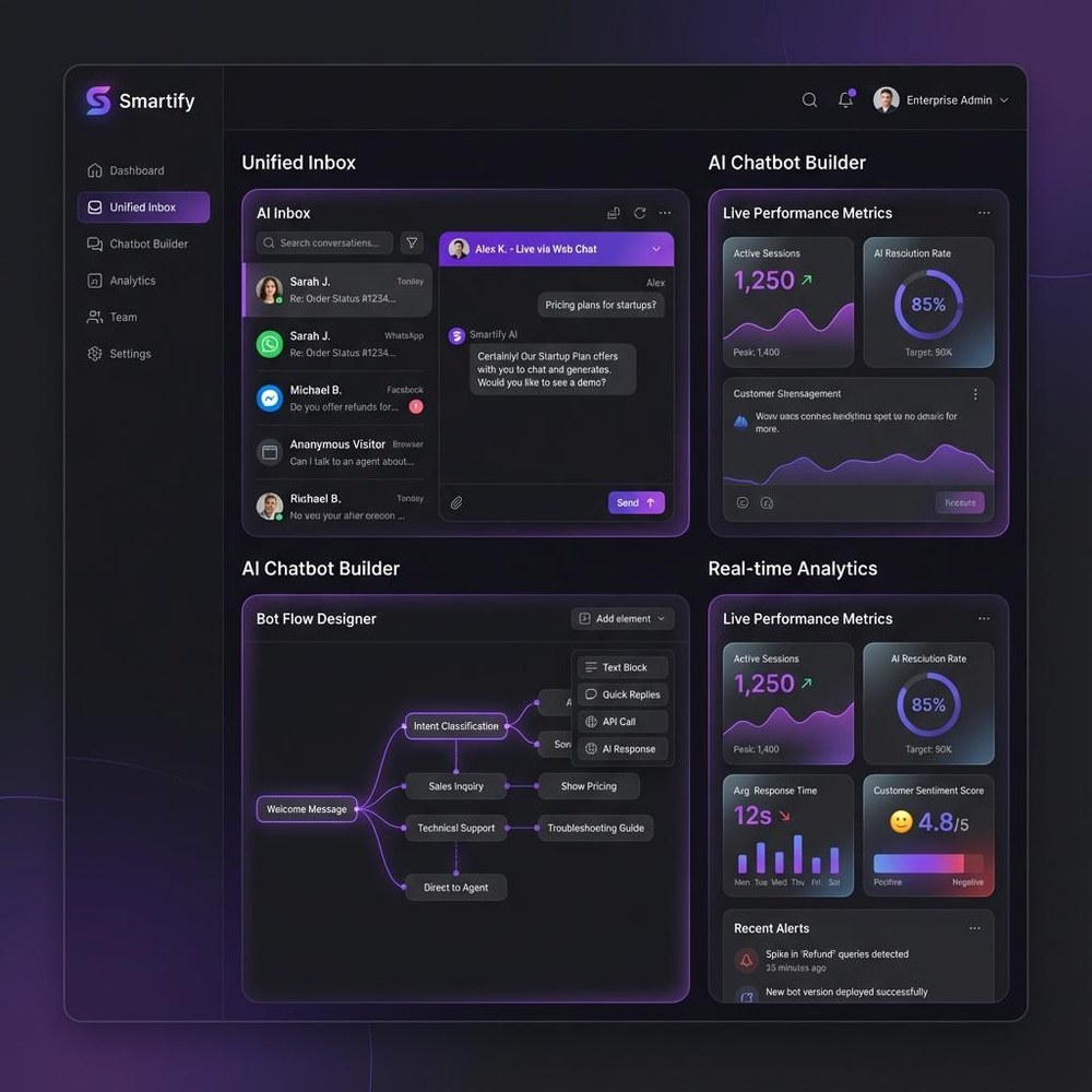 Customer Support AI Assistant