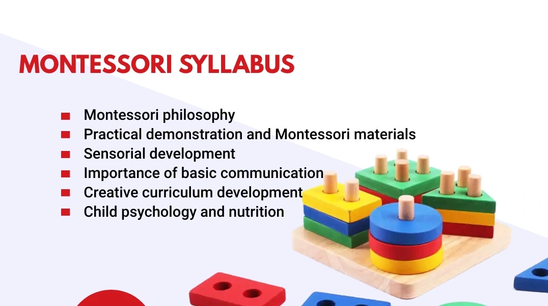 montessori-syllabus