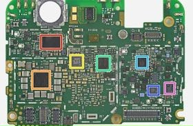 logic-communication-analysis